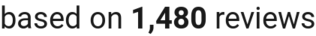 number of reviews