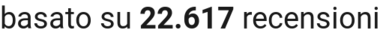number of reviews