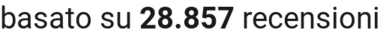number of reviews