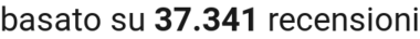 number of reviews