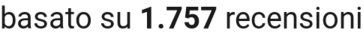numero di recensioni