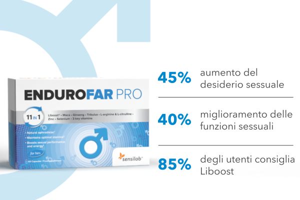 Endurofar  - stimolatore della lbido per gli uomini