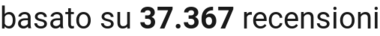 number of reviews