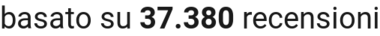 number of reviews