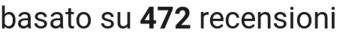 number of reviews