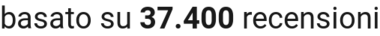 number of reviews