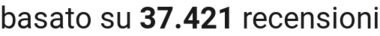 number of reviews