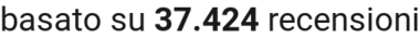 number of reviews