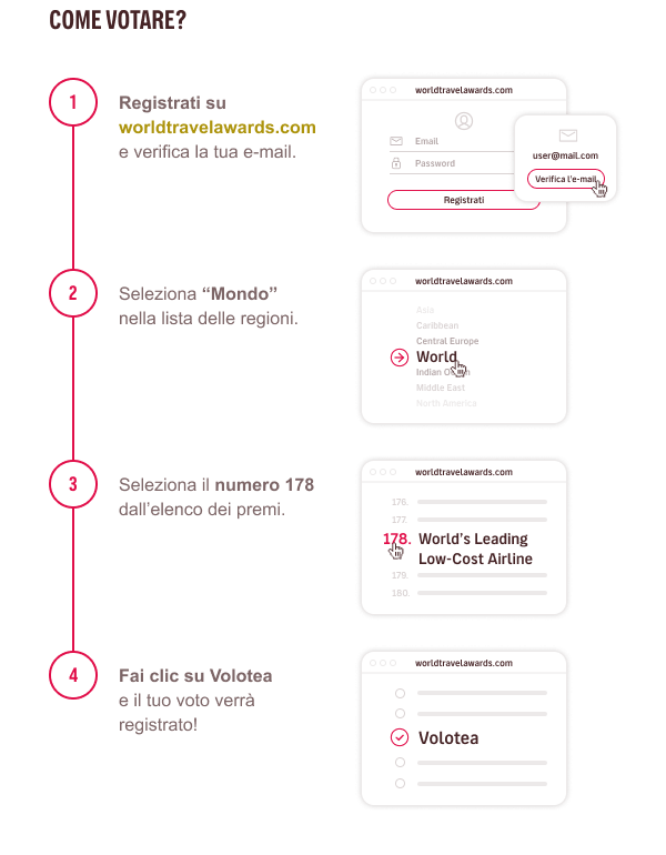 Volotea