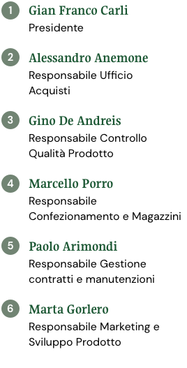 Gian Franco Carli: Presidente, Alessandro Anemone: Responsabile Ufficio Acquisti, Gino De Andreis: Responsabile Controllo Qualità Prodotto, Marcello Porro: Responsabile Confezionamento e Magazzini, Paolo Arimondi: Responsabile Gestione contratti e manutenzioni, Marta Gorlero: Responsabile Marketing e Sviluppo Prodotto