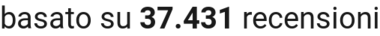 number of reviews
