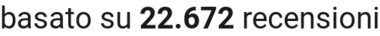 number of reviews
