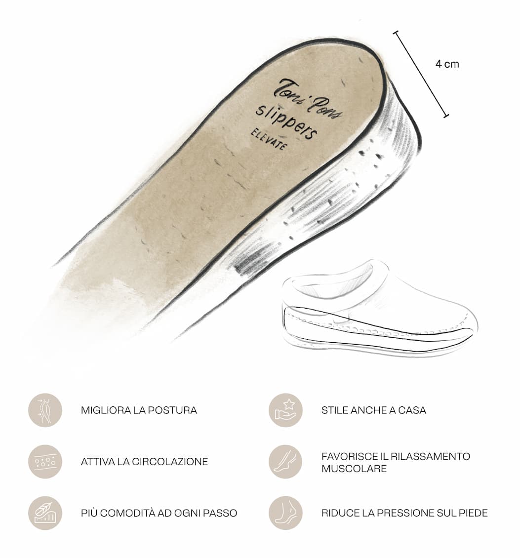 SLIPPERS CON CUÑA