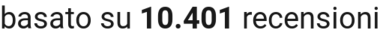 number of reviews