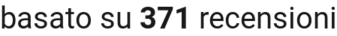 number of reviews