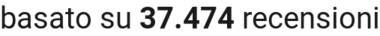 number of reviews