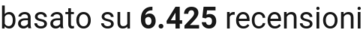 number of reviews