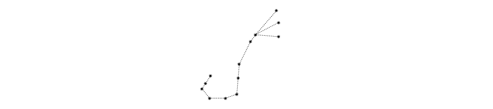 Immagine della costellazione dello Scorpione