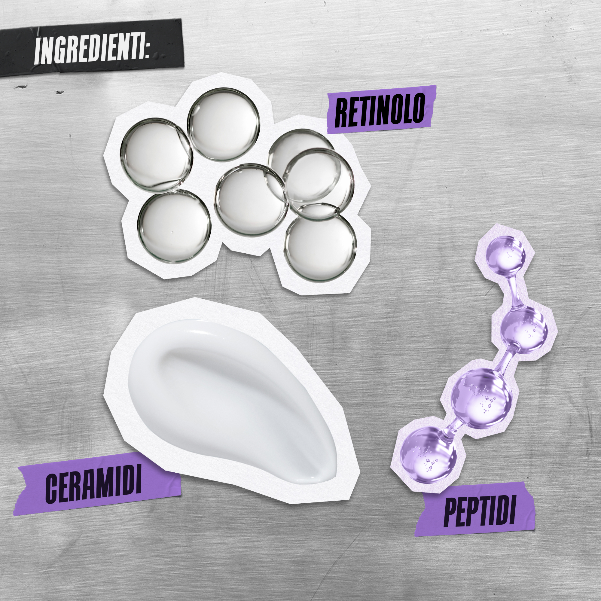Grafica con tre ingredienti principali: sfere trasparenti etichettate “Retinolo”, crema bianca etichettata “Ceramidi” e catena viola etichettata “Peptidi”, su sfondo grigio testurizzato.