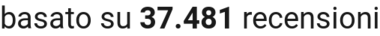 number of reviews