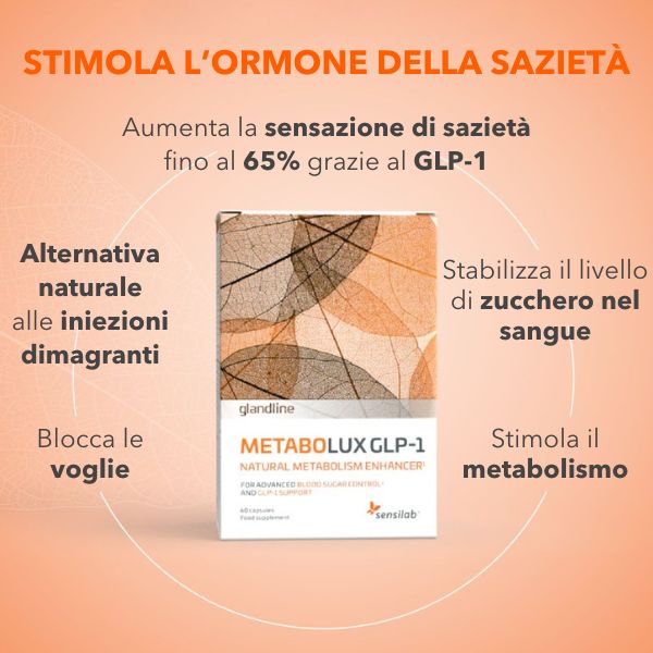 MetaboLux GLP-1