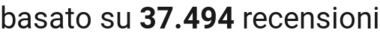 number of reviews