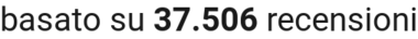 number of reviews
