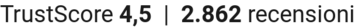 TrustScore