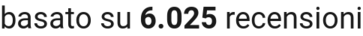 number of reviews