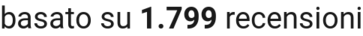 numero di recensioni