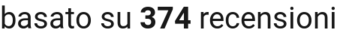 number of reviews