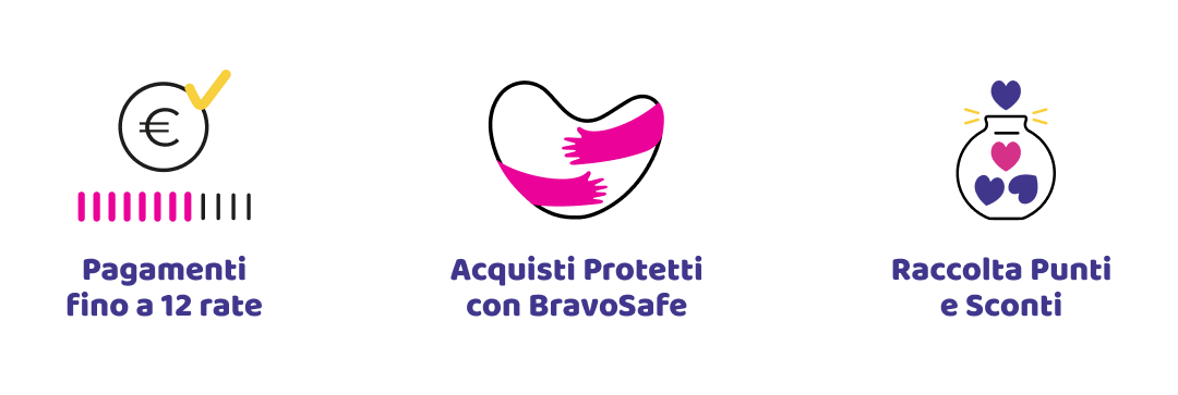 Fino a 12 rate | BravoSafe | Raccolta Punti