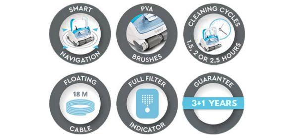 caratteristiche:
smart navigation, pvs spazzole, cicli di pulizia, floating cable, indicatore di filtro pineo, garanzia