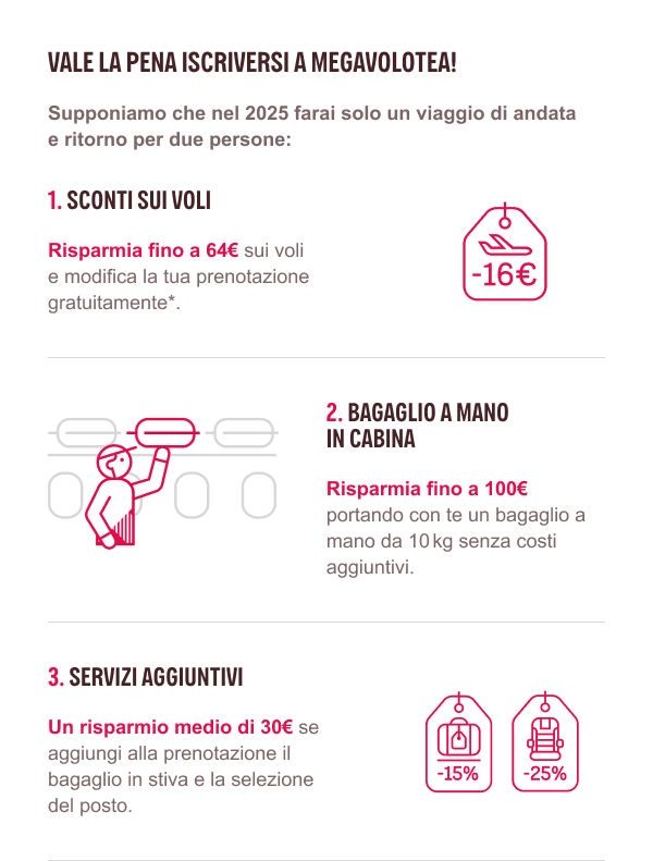 VALE LA PENA ISCRIVERSI A MEGAVOLOTEA!