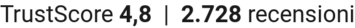 TrustScore