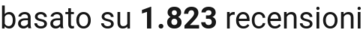numero di recensioni