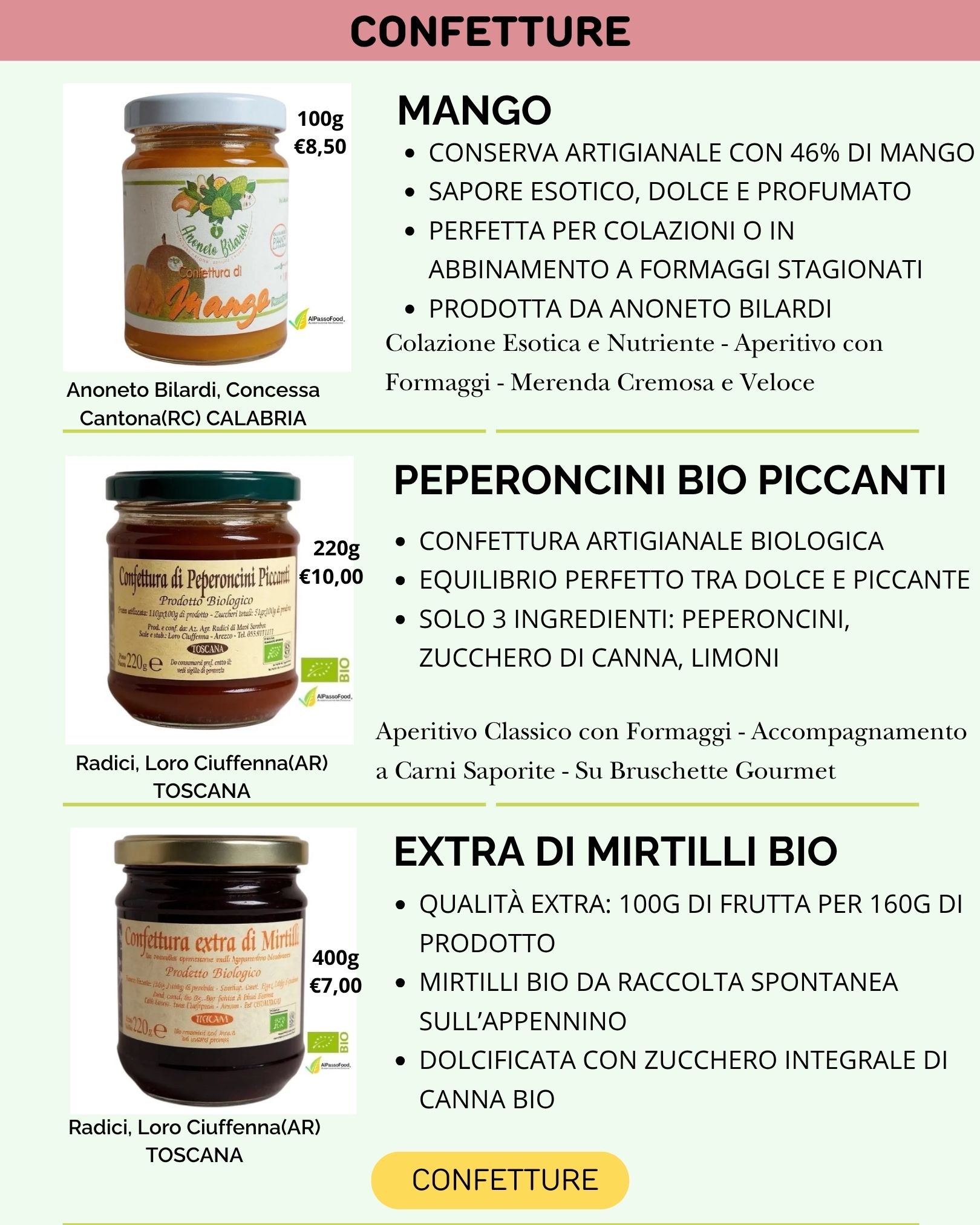 CONFETTURE