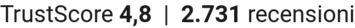 TrustScore