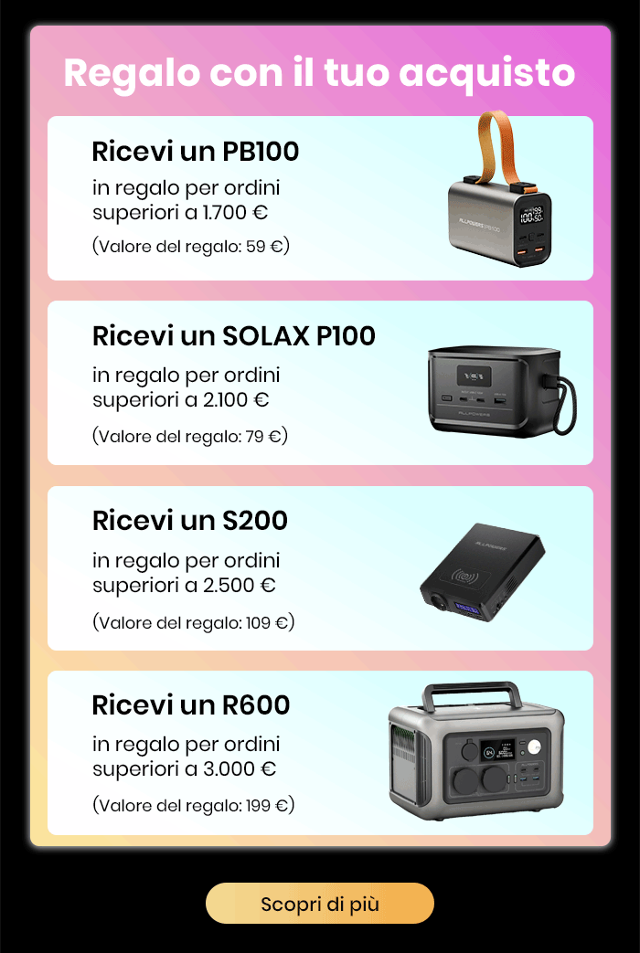 Saldi del Black Friday