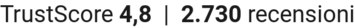 TrustScore