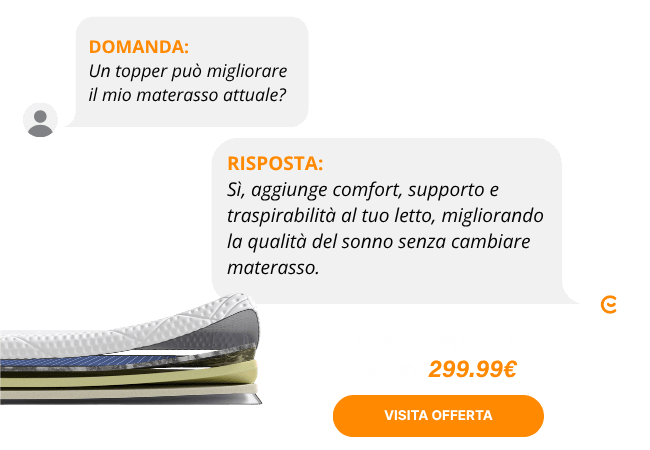 TOPPER EMMA ELITE 299.99€
