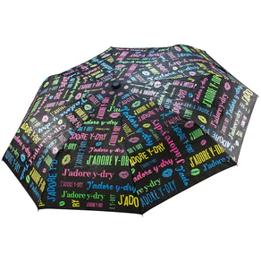 Ombrello Cambia Colore Apri Chiudi