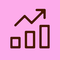 Prezzo, dal più basso al più alto