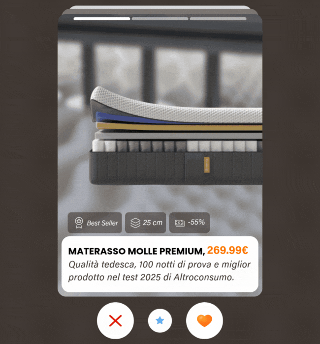 MATERASSO MOLLE PREMIUM, 269.99€ | TOPPER EMMA ELITE, 299.99€ | LETTO CONTENITORE COMFORT, 799.98€