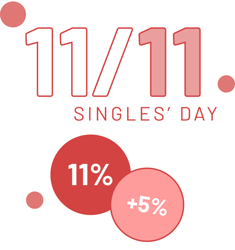 alt="Tre immagini circolari che mostrano capsule di integratori a base di erbe in una ciotola di vetro, una coppia che fa jogging all'aperto in autunno e una sezione microscopica di tessuto vegetale, che simboleggia la vitalità naturale e la struttura cellulare.»