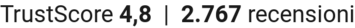 TrustScore