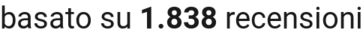 numero di recensioni