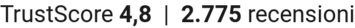 TrustScore