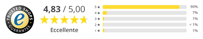 4,83/5,00 basato su 5.047 recensioni** negli ultimi 12 mesi. Aggiornato: 12.11.2025