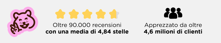  Recensioni